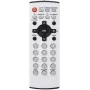 TELECOMMANDE PANASONIC EUR7717010