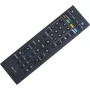 TELECOMMANDE JVC RM-710R