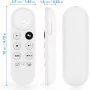 TELECOMMANDE GOOGLE TV RS-8889