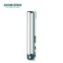 Lampe d’urgence rechargeable AKKO STAR AK-5508