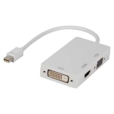 Mini Display HDMI/VGA/DVI