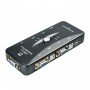 Commutateur KVM Tobo 4 ports USB 2.0