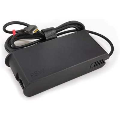 LENOVO CHARGEUR ORDINATEUR 20V 4.75A 95W TYPE-C