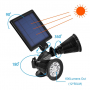 Double Spots solaire 12 Led avec Détecteur de mouvement YH0502-PIR