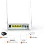 TENDA MODEM ROUTEUR D301 ADSL2 WIRELESS N300Mbps / 2 ANTENNE
