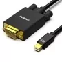 BASIX MINI DP TO VGA CABLE PLUG & PLAY / D13