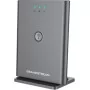 GRANDSTREAM BASE STATION DP752