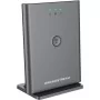 GRANDSTREAM BASE STATION DP752
