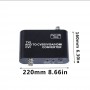 Convertisseur TVI/CVI/AHD vers HDMI