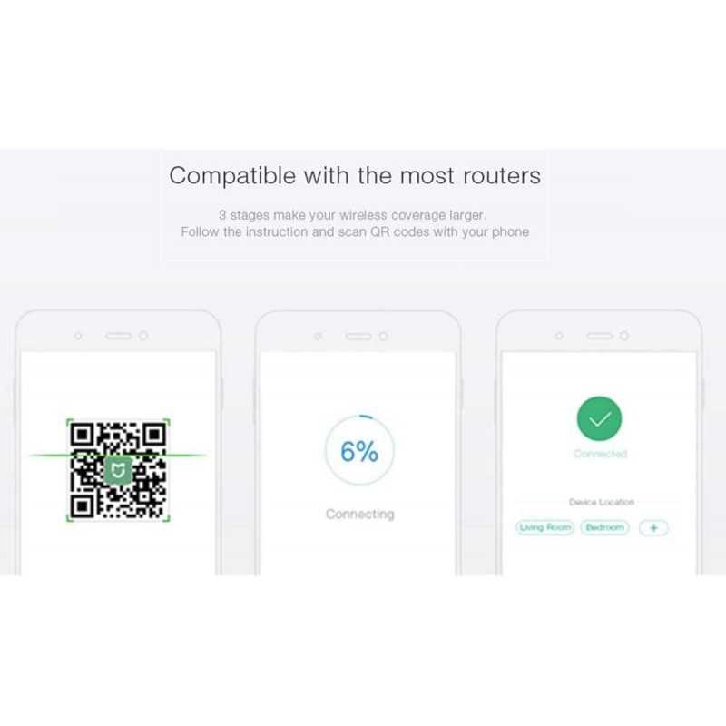 Mi Wi-Fi Range Extender Pro – Xiaomi Sénégal
