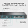 TP-LINK VPN ROUTEUR Omada ER8411 / Gigabit
