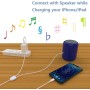 CABLE JACK IPHONE JACK iOS & ANDROID 2 IN 1 AUX AUDIO JBC030-B